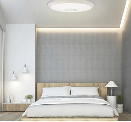 Dimmable Smart LED Panel Light 600x600 Square Office RF